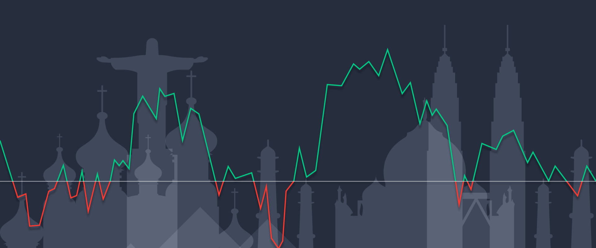 The Impact of Unfavorable Exchange Rates & Currency Fluctuations
